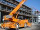 Plant And Equipment
